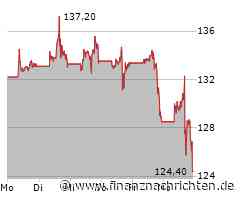 US-Börsen schwach - Zurückhaltung vor Nvidia-Zahlen