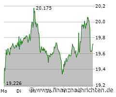 Geely: Umstrukturierungsprozess bei Lynk&Co abgeschlossen - Deutsche Bank