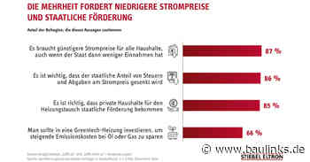 Stiebel Eltron: Energie-Trendmonitor 2025 veröffentlicht