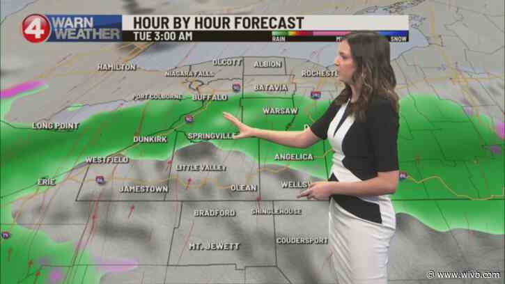 Spotty showers Tuesday morning, temps stay above average