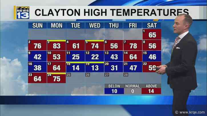 Warm weather continues through the end of February