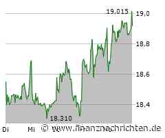 ANALYSE-FLASH: Goldman belässt Flatexdegiro auf 'Buy' - Ziel 18 Euro