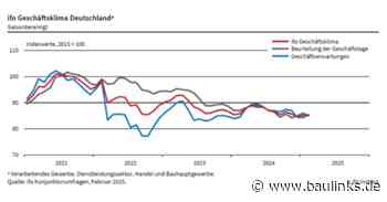 ifo Geschäftsklimaindex im Februar 2025 unverändert