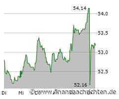 ANALYSE-FLASH: JPMorgan belässt Unilever auf 'Overweight' - Ziel 5400 Pence