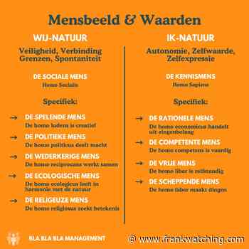 Organisatieverandering? Dat kan niet zonder psychologische & antropologische inzichten