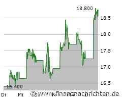 Xpeng: KI-Gewinner? Analyst erhöht Kursziel um 105 Prozent