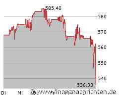 Aktie von Intuitive Surgical deutlich im Minus (540,00 €)