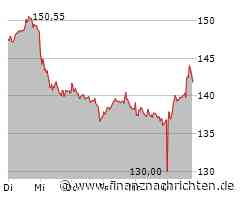 ROUNDUP 3: Heidelberg Materials will bei Ergebnis weiter zulegen - Aktie im Plus