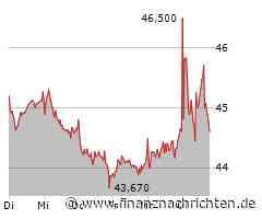 ROUNDUP 3/Dank Einsparungen: Dialysespezialist FMC will 2025 noch mehr verdienen