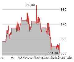 Das sagen DWS, BlackRock und Co. zur Wahl