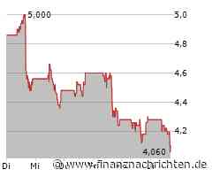 Fortuna Mining-Aktie unter Druck: Kurs fällt um 4,15 Prozent (4,06875 €)