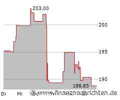 Targa Resources-Aktie mit Kursverlusten (181,1774 €)