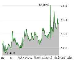 SFC Energy: Volle Auftragsbücher