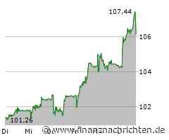 Novartis: Top-Tipp für Aktionäre