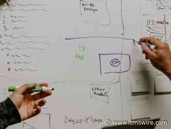 The Ultimate Blueprint for High-Performing Customer Experience Teams