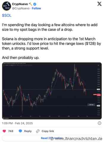 Kryptomarkt im Abwärtstrend: Solana und Memecoins unter Druck