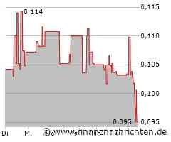 AFC Energy Aktie: Wo stehen wir zurzeit?