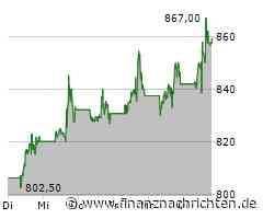 Eli Lilly: Preis sinkt, Kurs steigt