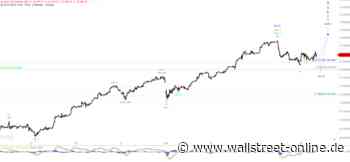 Elliott Wellen Analyse: DAX ordnet sich seitwärts