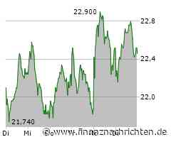 Jenoptik Aktie: Positiver Kurs für Investoren!