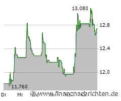 Alfen: In aussichtsreicher Position!