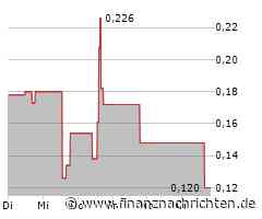 XFRA DELETION OF INSTRUMENTS FROM BOERSE FRANKFURT - 25.02.2025