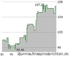 Leichte Zugewinne bei der JM Smucker-Aktie (106,7707 €)