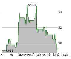ON Semiconductor-Aktie mit Kursverlusten (49,2649 €)