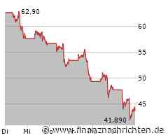 SEC schließt Untersuchung zu Robinhood Crypto ohne Konsequenzen ab