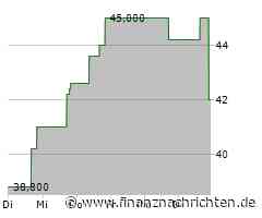 Merus N.V.: Merus hält Vorträge auf bevorstehenden Investorenkonferenzen