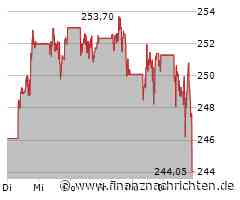 IBM übernimmt Datastax - Ausbau der Datenbank-Kompetenz