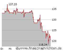Countdown für Nvidia: Dow im Plus, Nasdaq im Minus