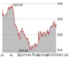 Münchener Rück Aktie: Solides Wachstum angekündigt!