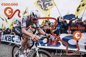 Deze steden en gemeenten pompen 3,4 miljoen euro in de wielerklassiekers (en 70 procent gaat naar één bedrijf)