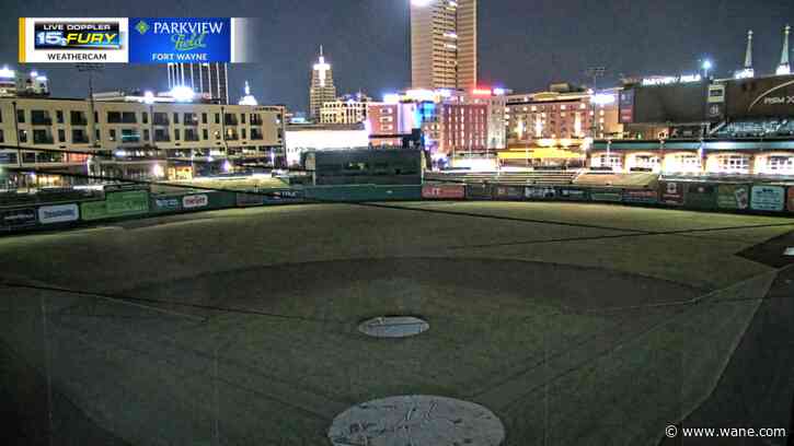 Rain on the way, high temps continue above average