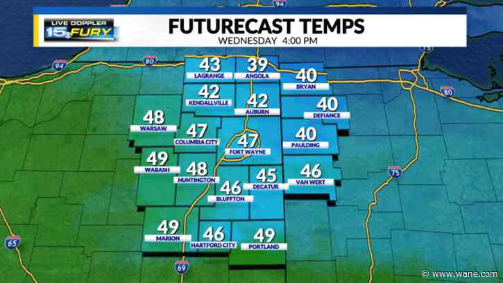 Rain and cooler temperatures today