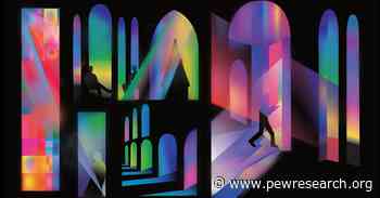 1. Religious identity