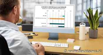 Adecco Group nadert Randstad in Q4, Nederland herstelt verder