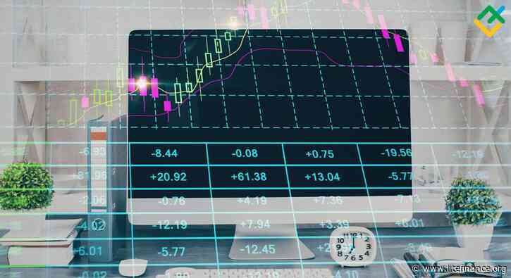 Thrusting Candlestick Pattern: Learn How To Trade It