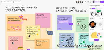 The Figma Dilemma: Too Many Cooks, Too Few Decisions