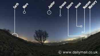 Stunning photo shows every single planet in the solar system at the same time during rare alignment that won't take place again until 2040
