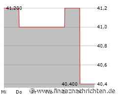 Sprott Aktie: Gewinnzahlen steigen kontinuierlich