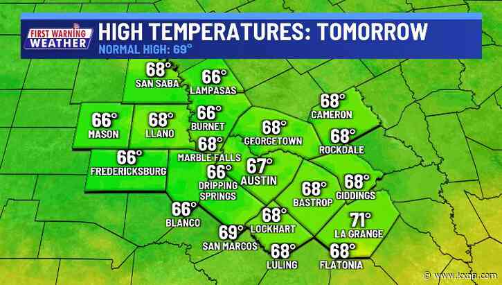 Cold front tonight brings a brief drop in temperatures