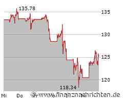 Breaking: Nvidia-Zahlen