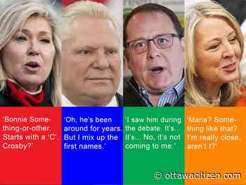 Deachman: What's in a (candidate's) name? Voters a bit hazy