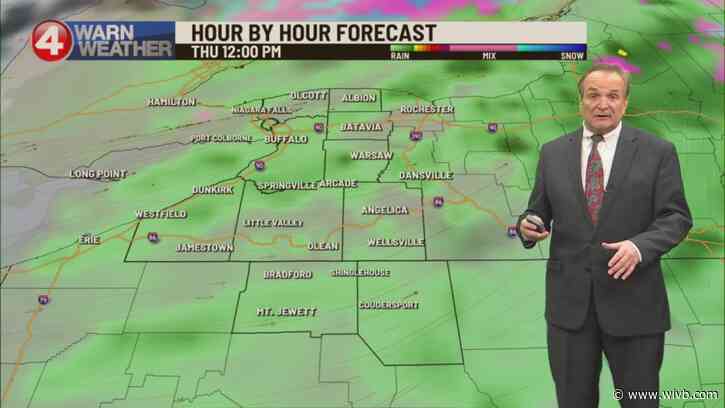 Thursday drips switch to flakes overnight