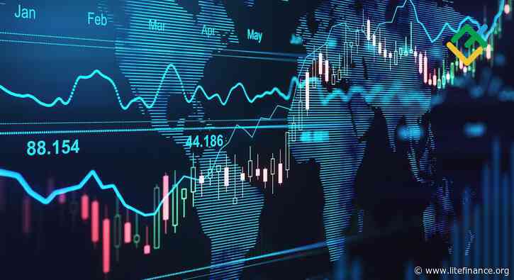 Camarilla Pivot Points: Strategies for Trading Success