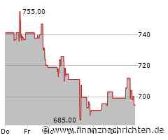 KLA-Aktie verliert 4,14 Prozent (680,6219 €)