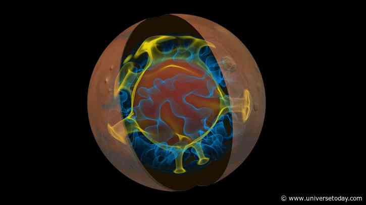 Mars’s Northern Ice Cap is Surprisingly Young