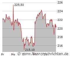 PRESSESPIEGEL/Unternehmen: SIEMENS, CLOUD-ANBIETER, TAKTILE, STRIPE